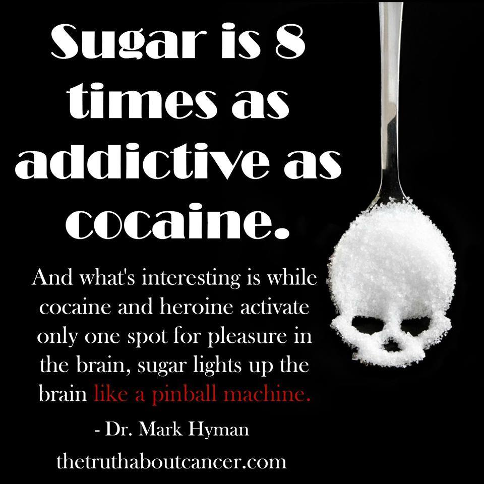 sugar is addictive and lights up 8 pleasures centers in the brain