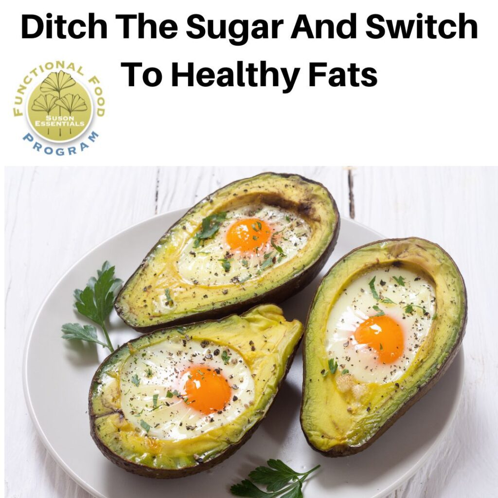 Healthy Fats Avocado and eggs