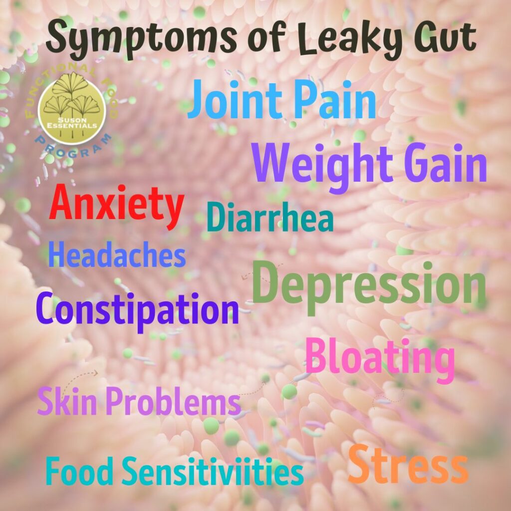 Symptoms of Leaky Gut depression anxiety stress weight gain