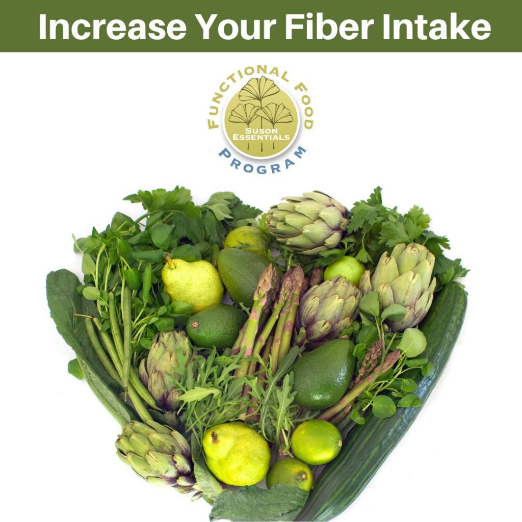 green leafy vegetables fiber