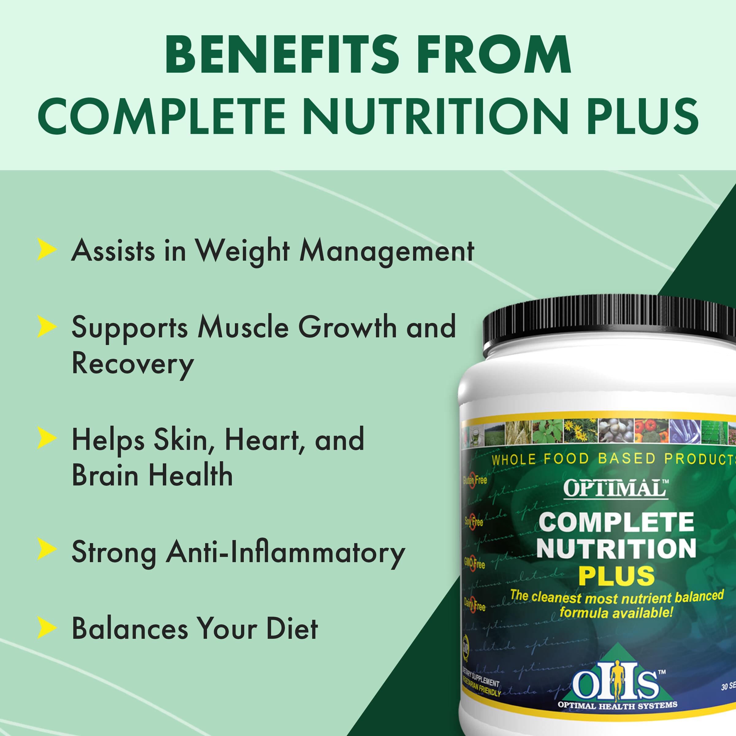 Benefits from Complete Nutrition Plus