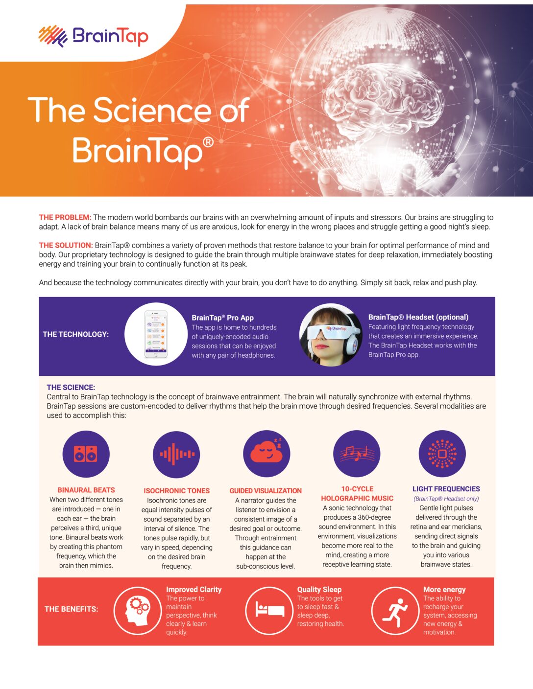 BrainTap - Image 10