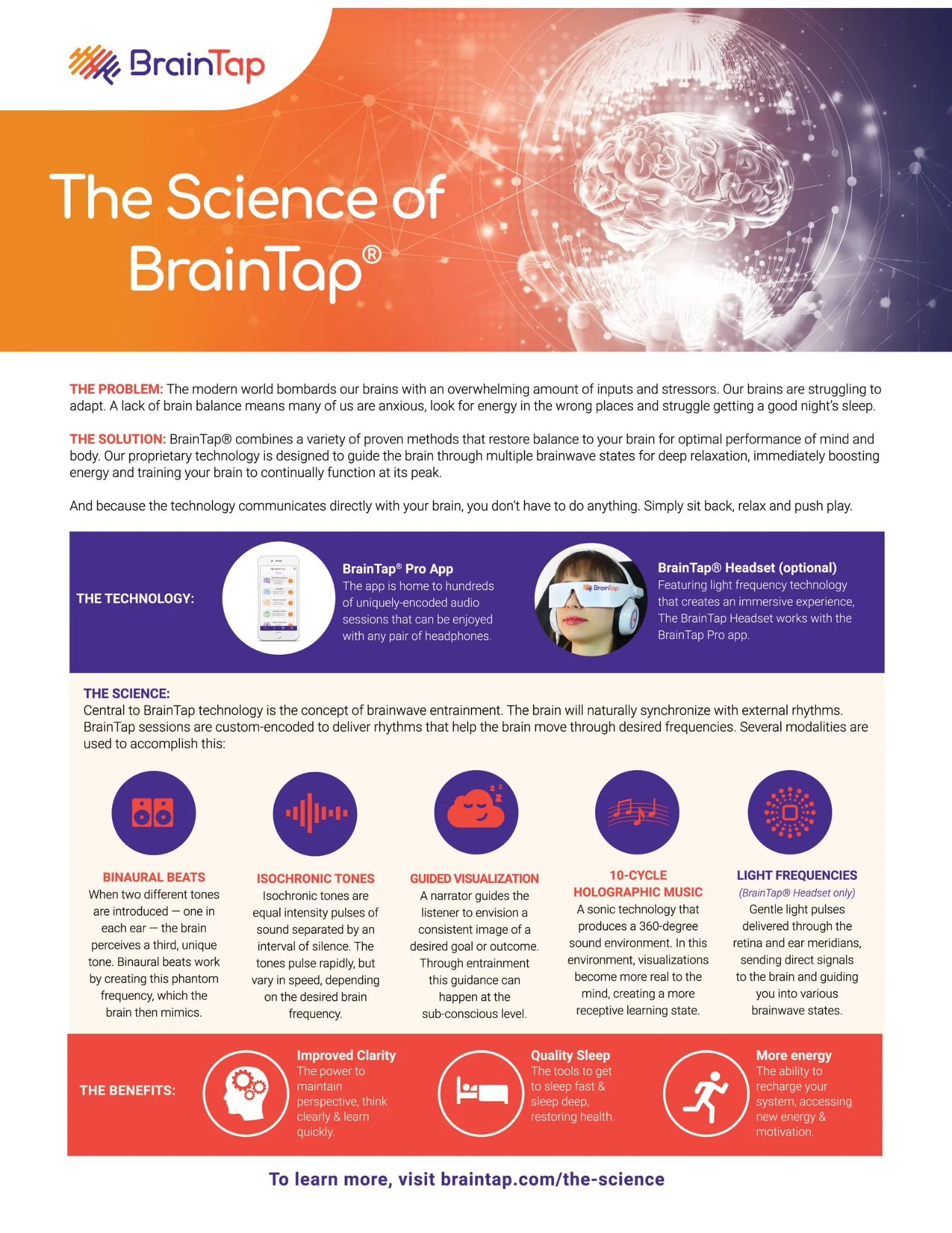 Science-Braint-Tap