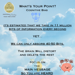 Cognitive Bias